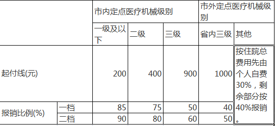 微信图片_20190808172013.png